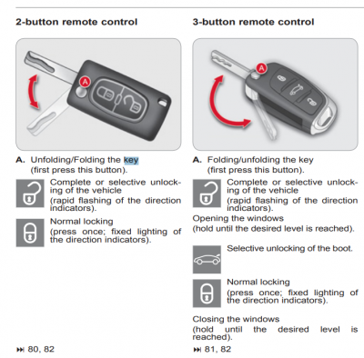 cutac C4 key B.PNG