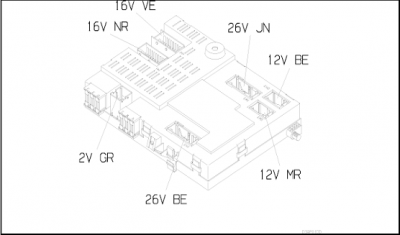 Xsara Jokerz BSI Fuses D.PNG