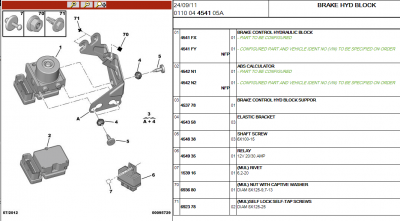 C2 ABS Parts.PNG