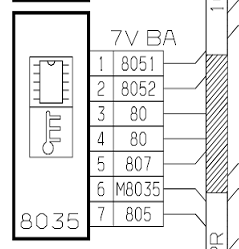 Saxo AC Therm.PNG