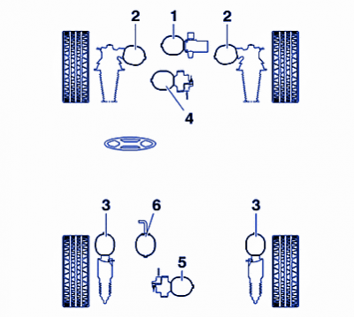 XM Sphere Diag.png