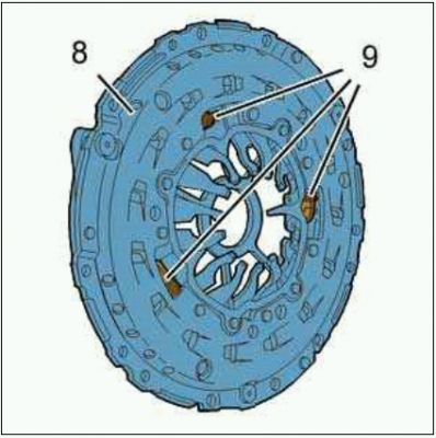 C5 MK II LUK Clutch