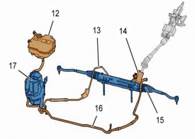 C5 II Power Steering Pump A.PNG