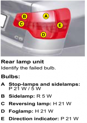 X7 Saloon Rear Bulbs.PNG