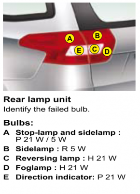 X7 Tourer Rear Bulbs.PNG