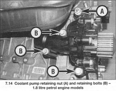 Xsara Picasso Water Pump A.PNG