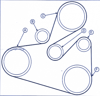 Xsara Picasso Tensioner.png