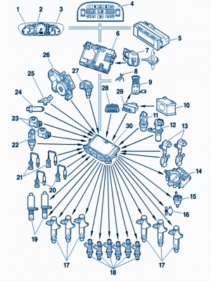 C5 MK I 30 Bosch Parts.PNG