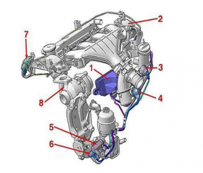 Gav Air Circuit A.PNG