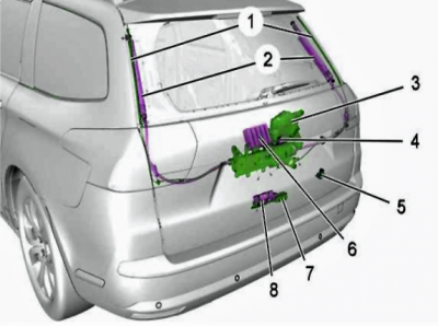 Tourer Tailgate A.PNG