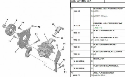 Dispatch 1.6HDi DV6UTED4 inj_pump.JPG