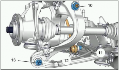 Anti Roll Bar Rod