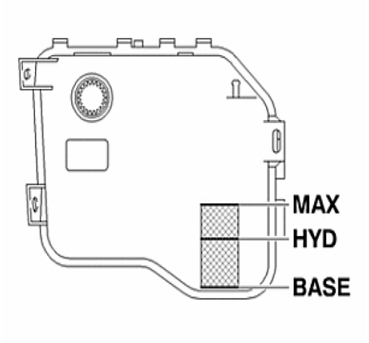 C5 MK I LDS Tank Level.PNG