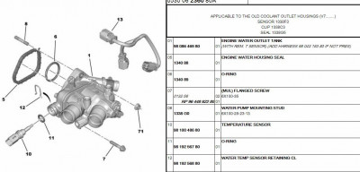 1.4VTi water outlet.JPG