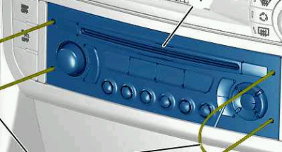 Type A System