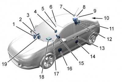 AVI Hands Free Bluetooth ModuleB.PNG