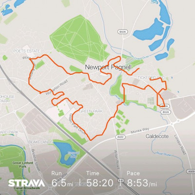 Strava and Own Work