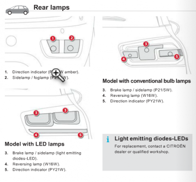 C4 Lights.PNG