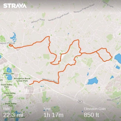 Strava/Own Work