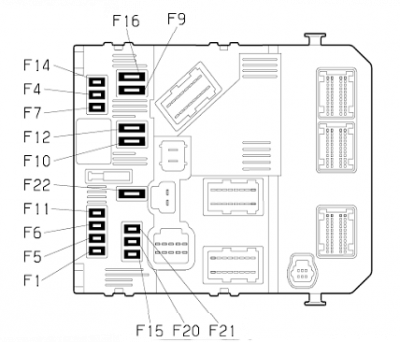 BSI Fuses.PNG