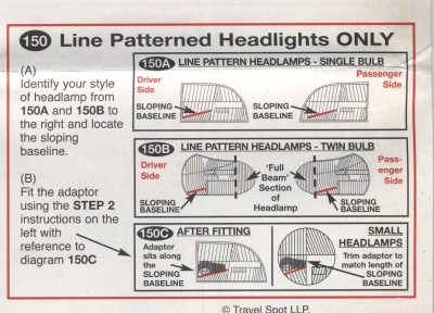 Headlight Beam Adaptors.jpg