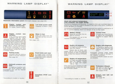 S2 2.5 warning lights_p.jpg