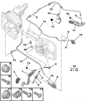 Dispatch Clutch Switch.PNG