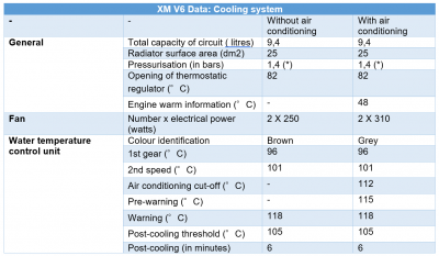 XM Temp A.PNG