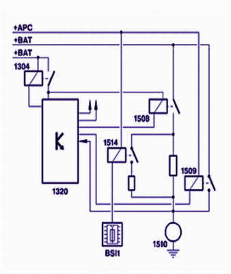 Xsara Coolant A.PNG