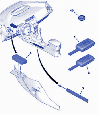 C4 Locking Aerial.PNG