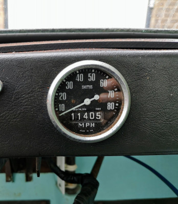 Mileage as of close of play on April 5th 2019
