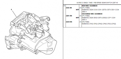 Saxo GB B.PNG