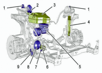 C6 Front Suspension.PNG