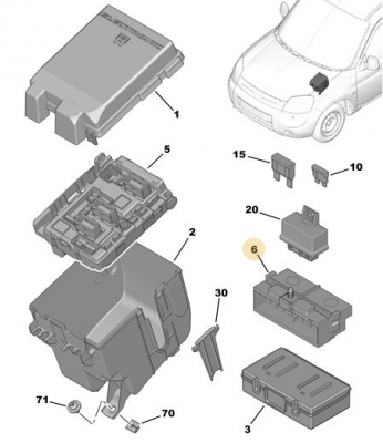 Partner Fusebox.PNG