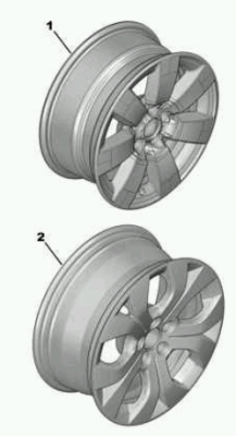 C8 Alloys