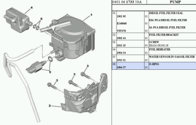 Berlingo Strainer Fuel Priming Pump