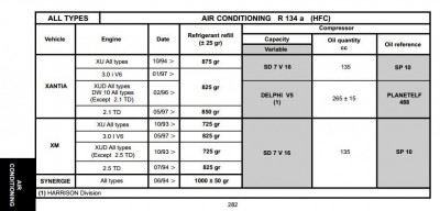 Xan-XM-Synergie AC capacities.JPG