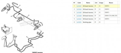 5720 QT Oil Back Harnes.jpg