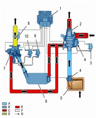 Dw10CTED4 Vacuum C.PNG