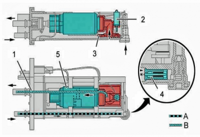 Additive Tank Level Sensor.PNG
