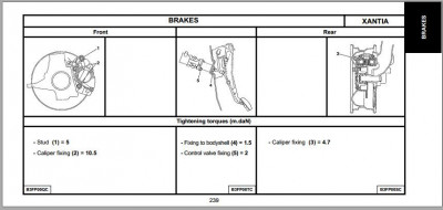 Xantia caliper torques.JPG