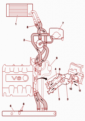 C5 V6 Cooling.PNG