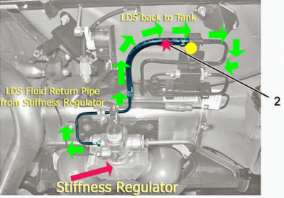 Rear Regulator Check.PNG