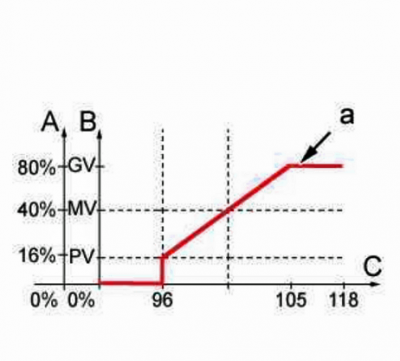 graph.PNG