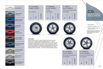 C5 wheel options - PSA, fair use