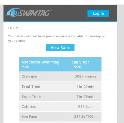 Jim's SwimTag Result for Swimathon 2017 - Screengrab from www.swimtag.net
