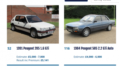 aca screenshot The Peugeots