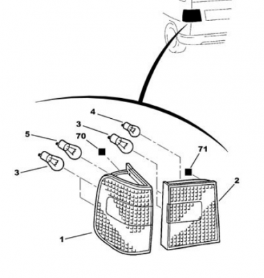 synergie Bulbs.PNG