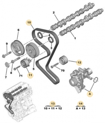 X7 Petrol Timing.PNG