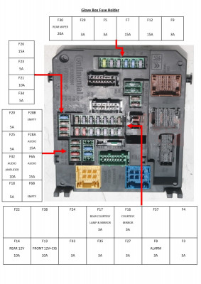 Fuse Box Allocation Page 1.jpg